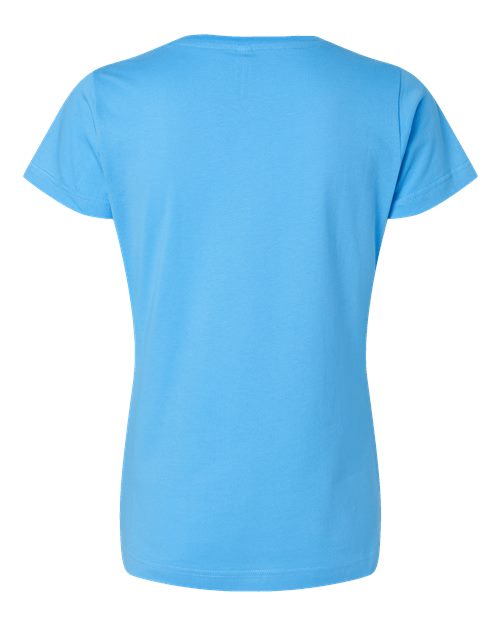 Women's Fine Jersey Tee - Aqua Back